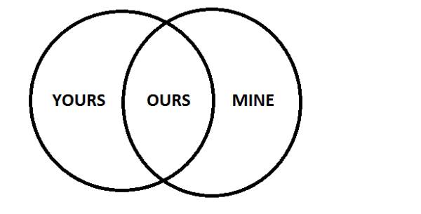 yours-mine-ours